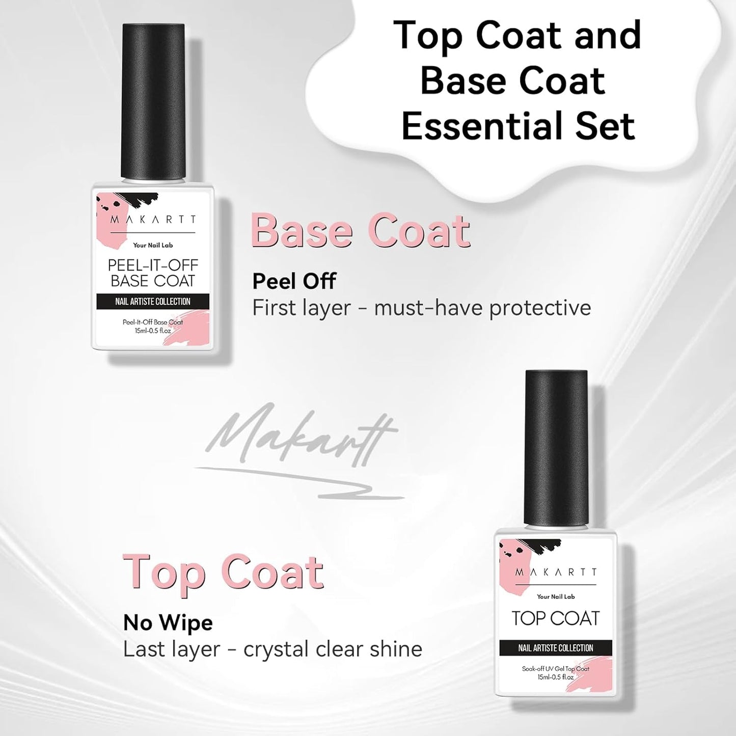 Makartt 15ml No Wipe Gel Top Coat and Peel Off Base Coat Set - 2Pcs Shine Finish Long Lasting No Filing Soak Off Clear Top Base Gel, UV LED Nail Lamp Required, for Women Nail Art DIY-BrightBean Baby