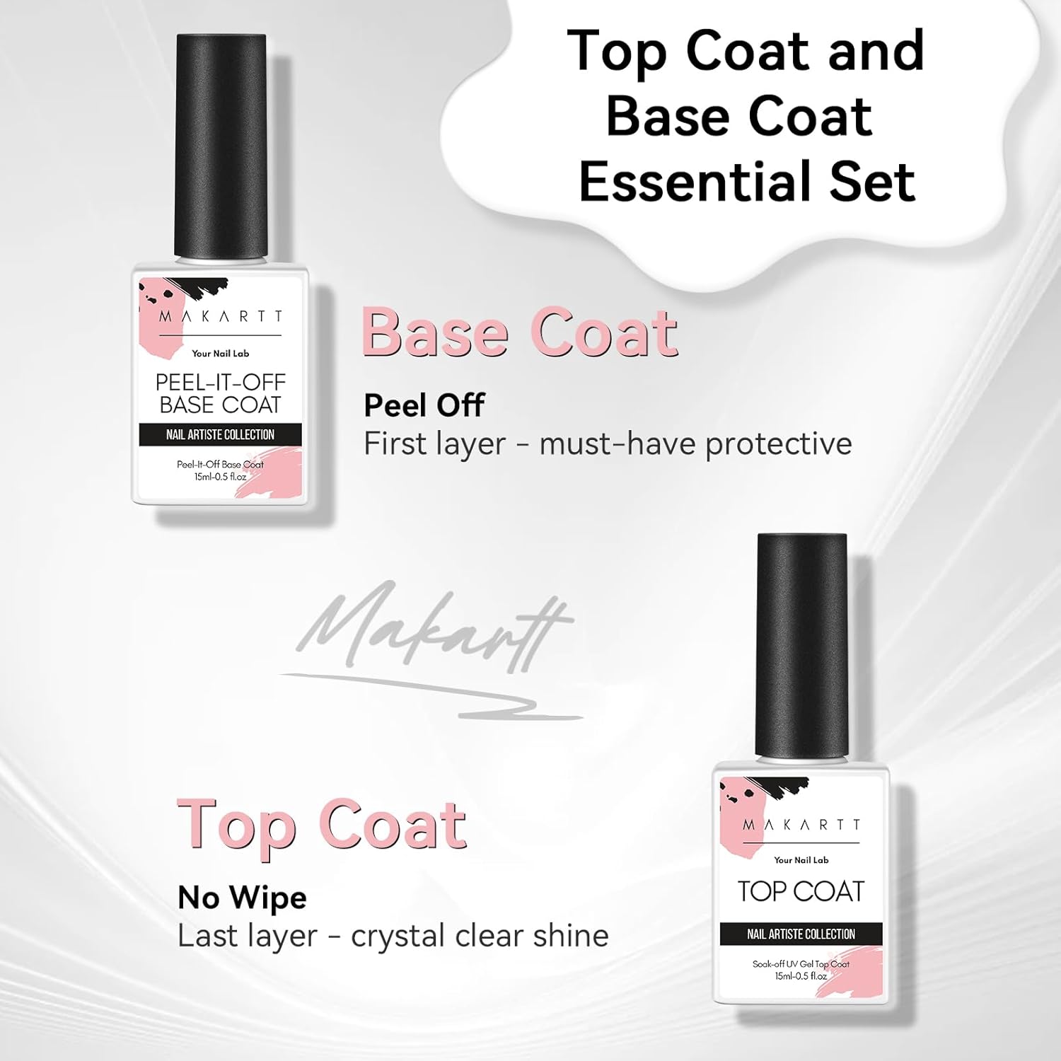 Makartt 15ml No Wipe Gel Top Coat and Peel Off Base Coat Set - 2Pcs Shine Finish Long Lasting No Filing Soak Off Clear Top Base Gel, UV LED Nail Lamp Required, for Women Nail Art DIY-BrightBean Baby