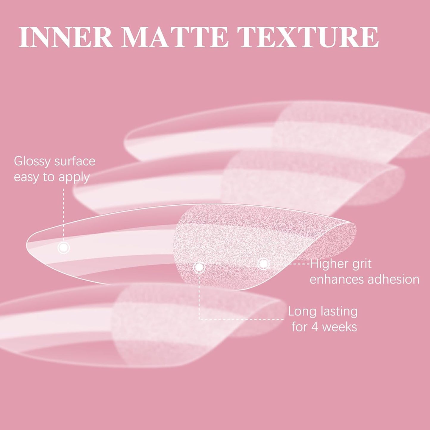 Medium Almond Nail Tips, SSWSBYKE 300pcs Soft Gel Nail Tips for Full Cover Pre-Shaped Acrylic Fake Nails Tips 15 Sizes Half Matte Press On Nails for Extension Home DIY Salon-BrightBean Baby