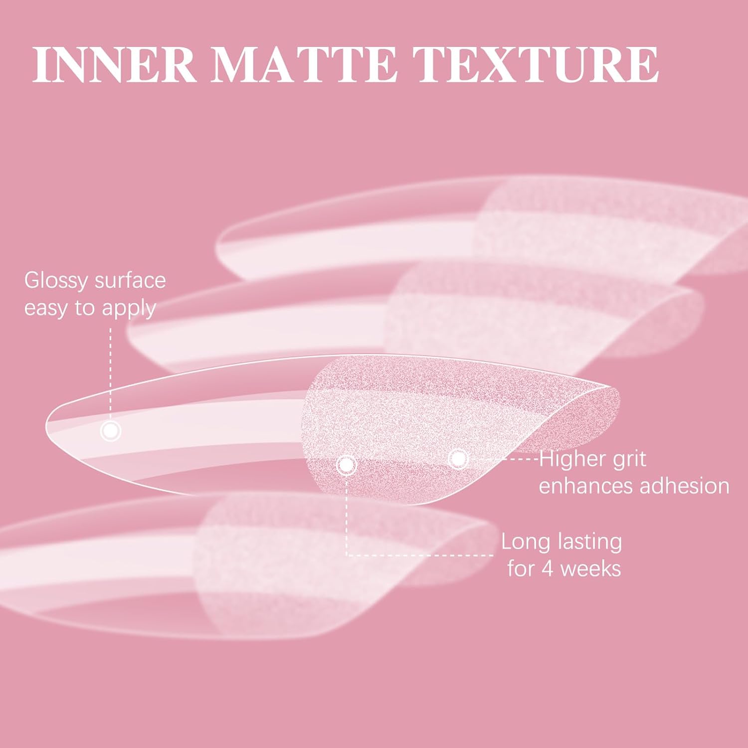 Medium Almond Nail Tips, SSWSBYKE 300pcs Soft Gel Nail Tips for Full Cover Pre-Shaped Acrylic Fake Nails Tips 15 Sizes Half Matte Press On Nails for Extension Home DIY Salon-BrightBean Baby