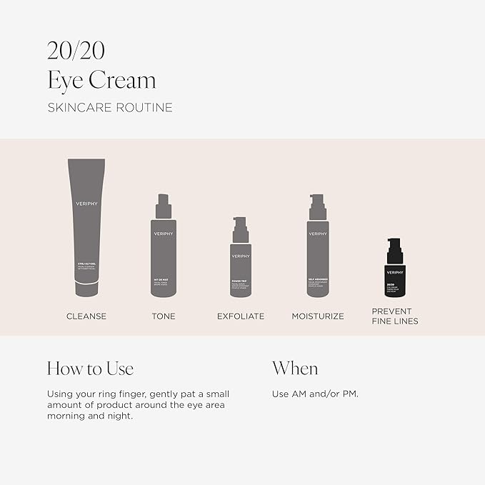 20/20 Eye Cream for Dark Circles and Puffiness | Vegan | Clean | Natural | Cruelty-free | Anti-Aging | Eye Cream for Wrinkles | Women in STEM-BrightBean Baby