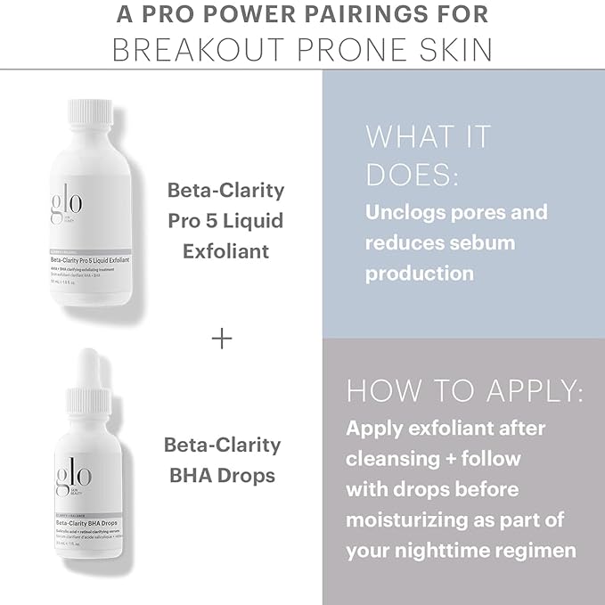Glo Skin Beauty Clarify + Balance Skincare Set for Breakout Prone Skin - Mini Purifying Gel Cleanser, Mini Oil Free Moisturizer, Mini Beta-Clarity BHA Drops, Mini Beta-Clarity Pro 5 Liquid Exfoliant-BrightBean Baby