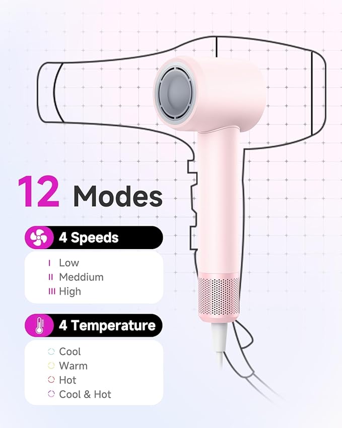 PLUZZ Hair Dryer with Diffuser Attachment, Diffuser Blow Dryer Ionic for Curly Hair, 110000RPM Brushless Motor High Speed Fast Hairdryer for Women/Men/Kids, Travel Hair Dryers Small Lightweight 1600W-BrightBean Baby