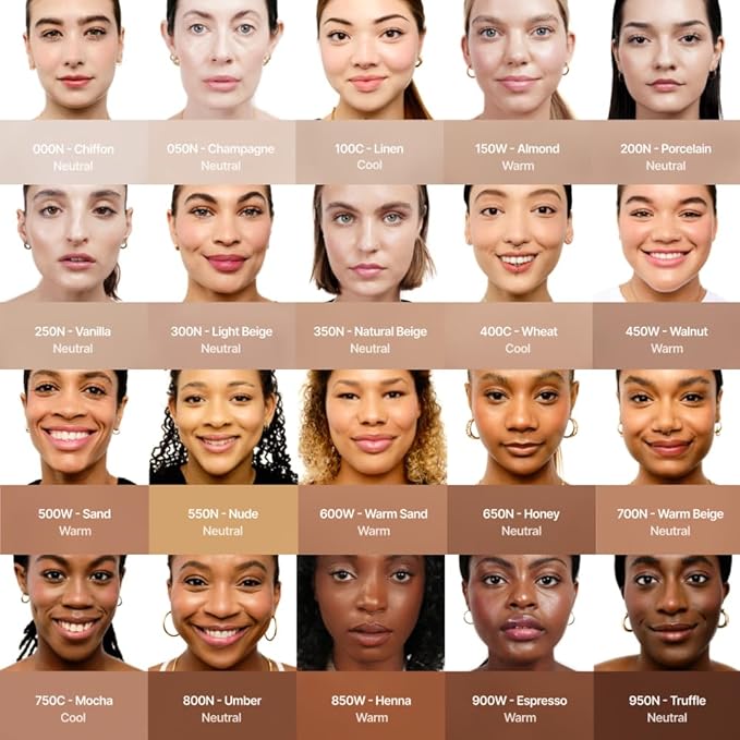 HIDE Liquid Concealer, 0.5 fl. oz. - Medium to Full Coverage Matte Concealer for Acne, Blemishes, Under Eye Dark Circles & Hyperpigmentation, Oil Free Concealer, Color For All Skin Tones (Walnut)-BrightBean Baby