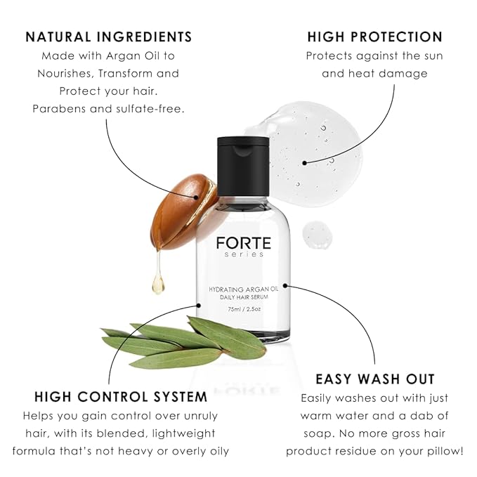Alex Costa Hydrating Argan Oil Daily Hair Serum by Forte Series Sulfate Free Argan Hair Oil for Men Hair Serum for Dry Damaged Hair, for Styling Hair (75 ml / 2.5 oz)-BrightBean Baby