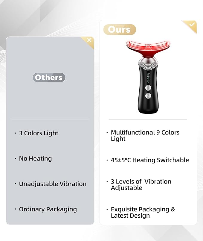 9-in-1 Red-Light-Therapy-for-Face-and-Neck, Portable Facial Massager Tool with Adjustable Vibration & Thermals for Wrinkles, Double Chin, Black-BrightBean Baby