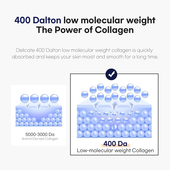 WELLDERMA Sapphire Collagen Face Mask Premium Impact Fitting Overnight Face Mask 16EA-Korean Face Sheet Mask for all skin type-Hydrating facial mask sheets-Patented Structure Hydrogel Type-Niacinamide-BrightBean Baby