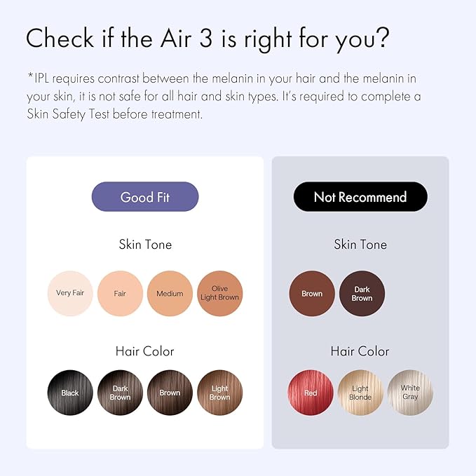 Ulike Laser Hair Removal for Women and Men, Air 3 Ice-Cooling IPL Device Hair Removal for Nearly Painless & Long-Lasting Results, 3 Modes & Auto Flashing for Fast Full Body Hair Removal from Home-BrightBean Baby