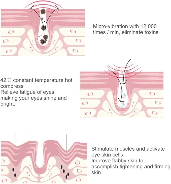 Eye Face Massage Tool Wand Pen, Portable Electric Eye Lift Wand Heated Warm Eye Lip Massager Vibration Skin Care Tool for Eyes-BrightBean Baby