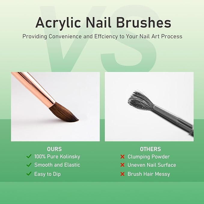 Acrylic Nail Brush Size #08, KEMEISI 100% Pure Kolinsky Nail Art Brushes Sturdy Handle Oval Shaped Acrylic Powder Nail Design Tools for Professional Manicure DIY Home Salon (Green)-BrightBean Baby