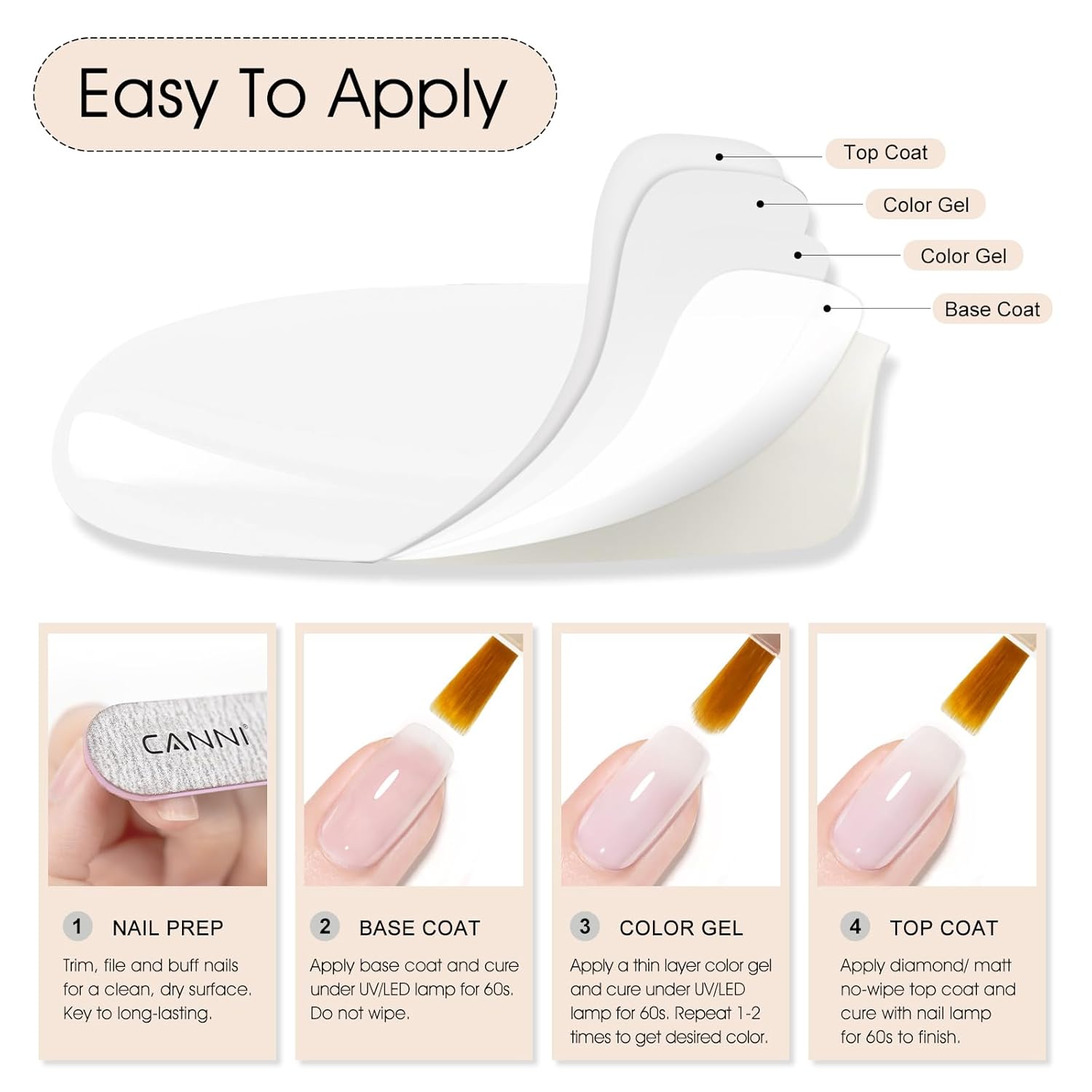 CANNI Milky White Jelly Gel Polish – 9ML Translucent Sheer Nude Soak-Off UV/LED Gel Nail Polish for DIY Manicure or Salon Use-BrightBean Baby