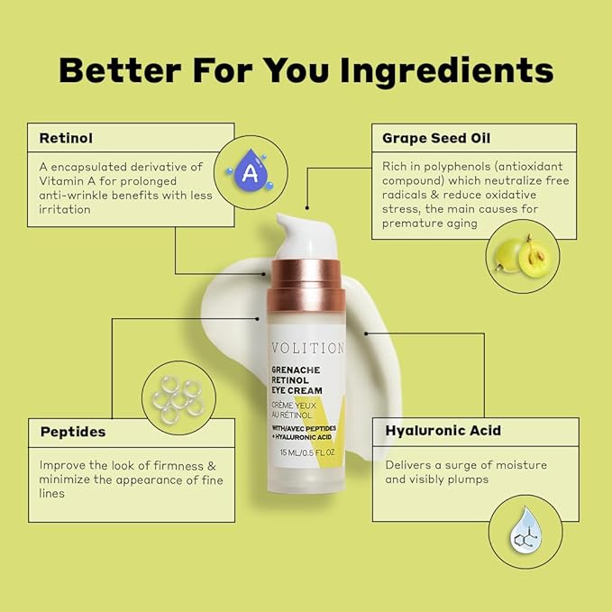 Volition Beauty Grenache Retinol Eye Cream - with Niacinamide & Peptides to Help Improve Look of Crows Feet & Wrinkles (15 ml / 0.5 fl oz)-BrightBean Baby