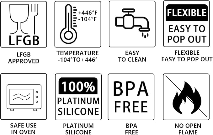 Funshowcase Mini Round Disc Silicone Mold Tray per Cavity 0.9x0.9x0.4inch 35 Cavities