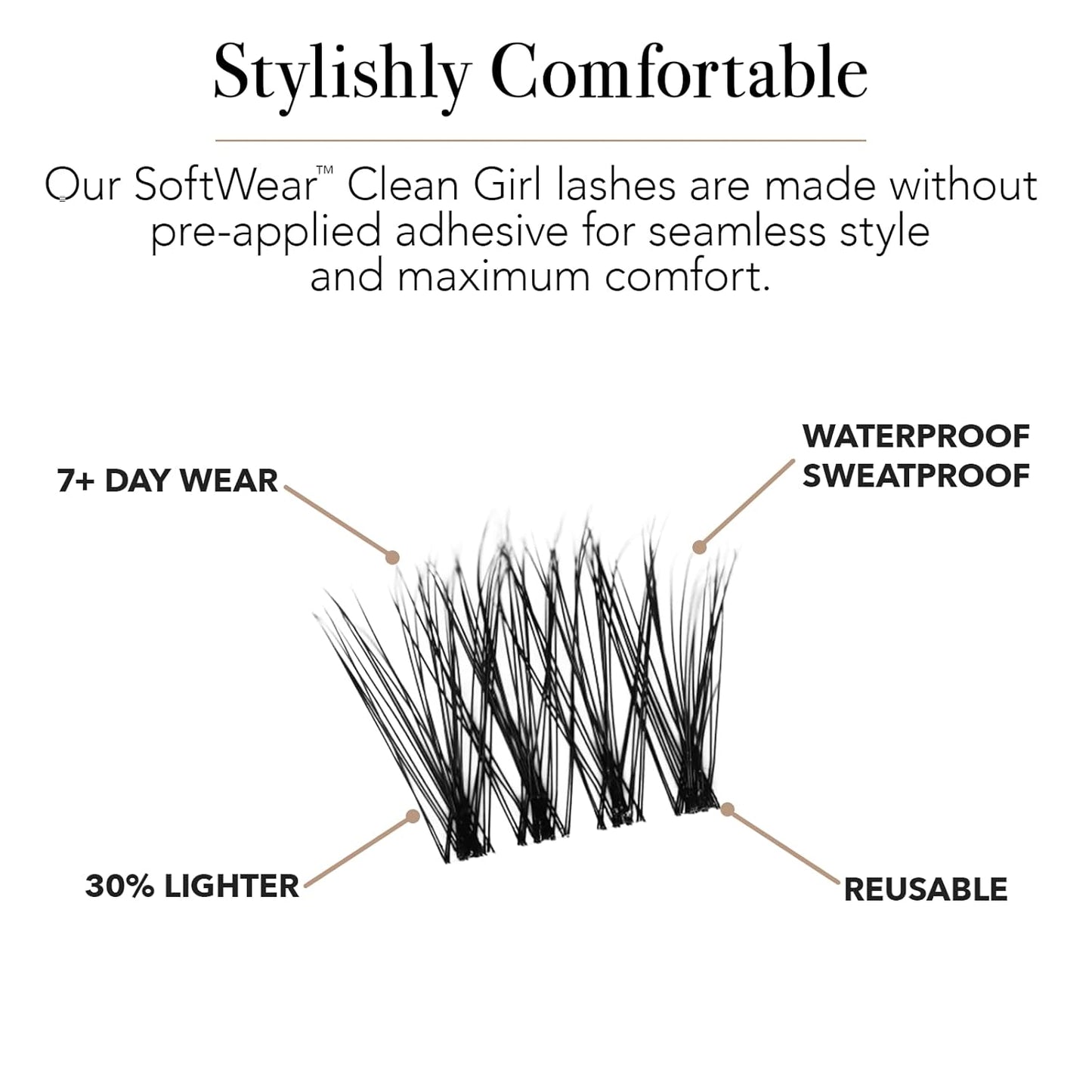 Pro Lash SoftWear Clean Girl Mini Lash Clusters Kit - Natural-Looking, Lightweight Lashes - 7-Day Cluster Eyelash Extensions Waterproof Lashes Clusters - Single Set - Original No. 35-BrightBean Baby