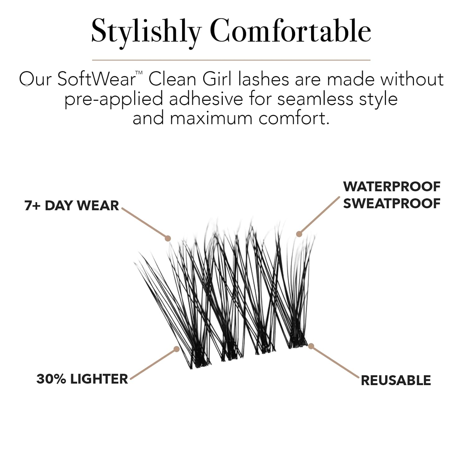 Pro Lash SoftWear Clean Girl Mini Lash Clusters Kit - Natural-Looking, Lightweight Lashes - 7-Day Cluster Eyelash Extensions - False Eyelashes Plus Adhesive and Tweezers - Cat Eye No. 39-BrightBean Baby