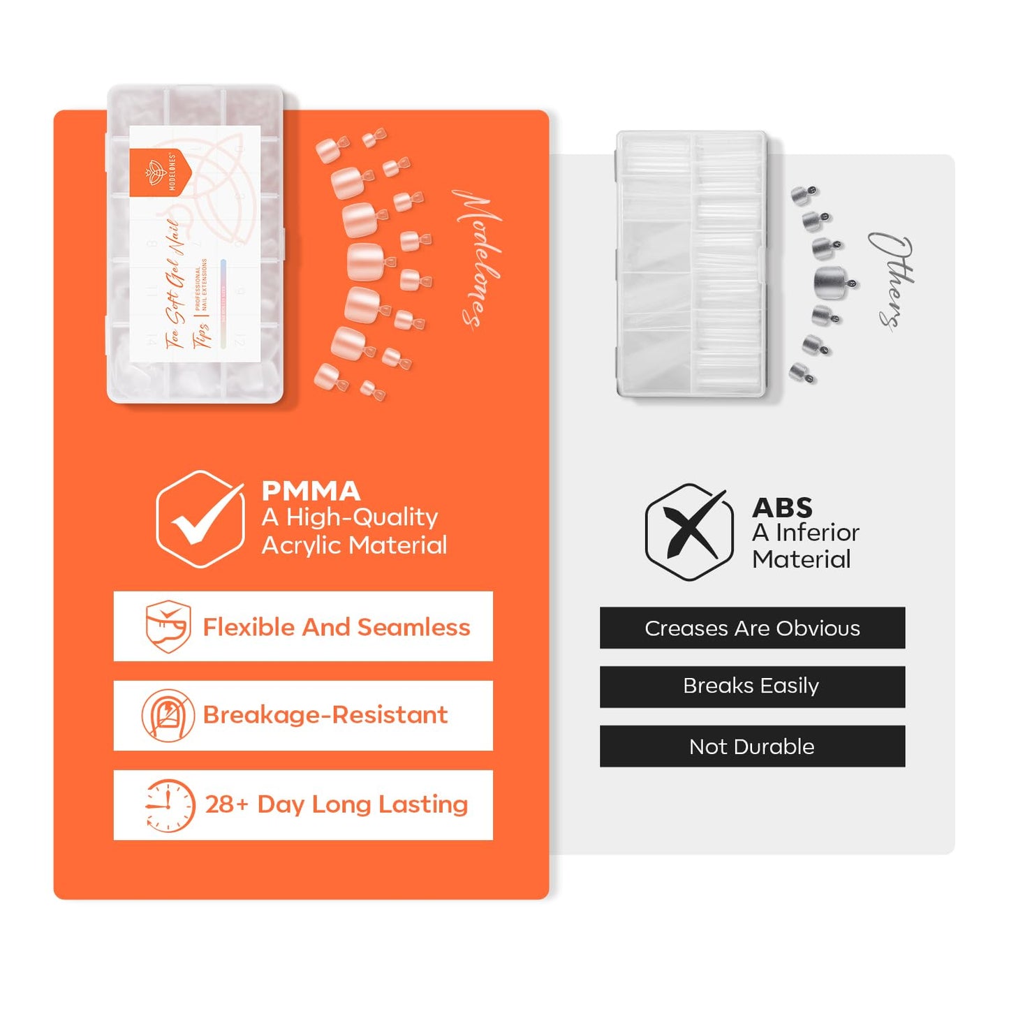 Modelones Toe Nail Tips Short Square Soft Gel Tips Squoval Fake Toe Nails Matte Full Cover Pre-shape Extension Home DIY Salon 240Pcs 15Sizes-BrightBean Baby