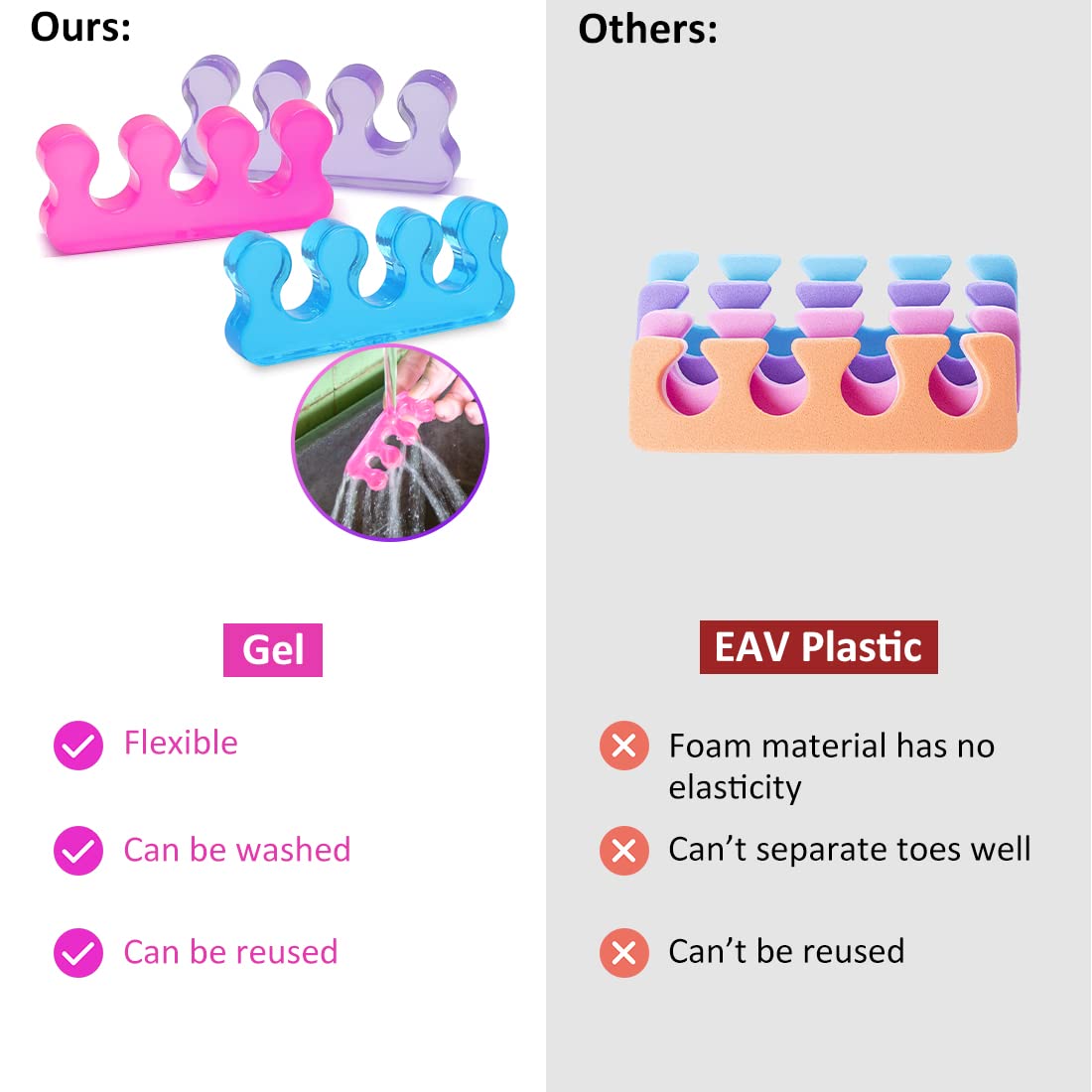 SUNFATT Toe Separators for Pedicure,Toe Separators for Nail Polish,Pedicure Toe Spacers,Toe Spacers use for separation of toenails or nails,Soft Gel Toenail Spacers Pedicure Kit.(6pcs)-BrightBean Baby