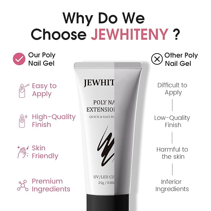 JEWHITENY Poly Extension Gel Nail Set Clear White Pink Poly Nail Gel With Base Coat Top Coat for Finger Art and Home DIY French Manicure Need U V Lamp Curing-BrightBean Baby
