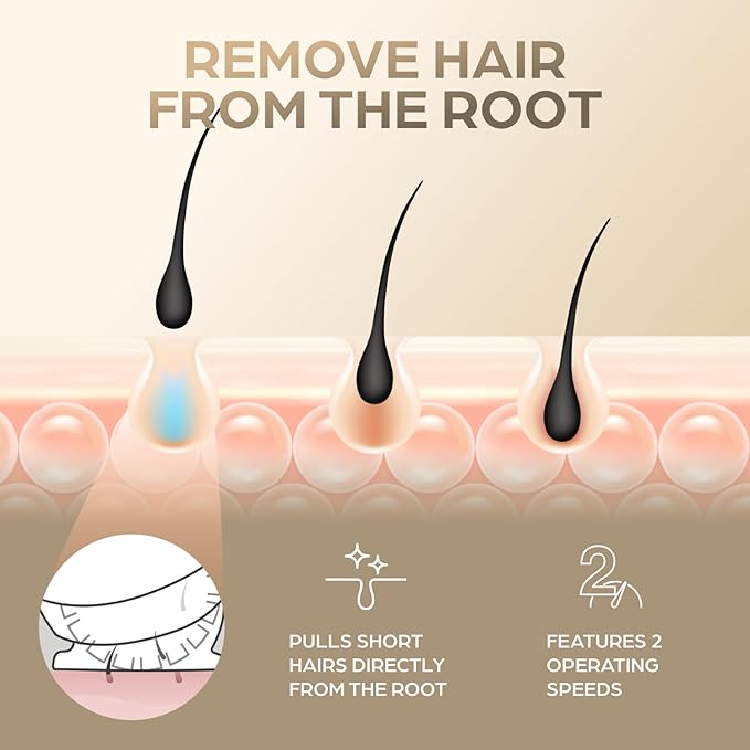 Epilady Legend 5 Rechargeable Epilator, 56 Tweezers, Dual Speed, Full-Body Epilator for Women, Auto Shut Off, Travel Case, Cleaning Brush-BrightBean Baby