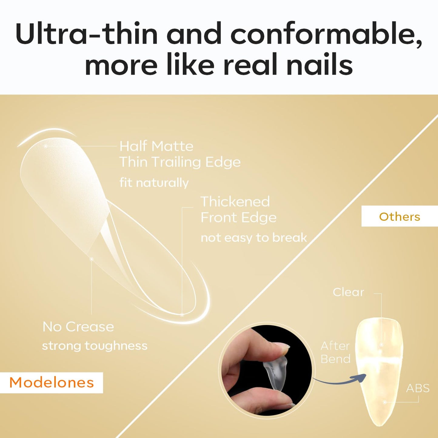 Modelones Medium Stiletto Fake Nail Tips - 510Pcs Gel Tips Pre-shaped Half Matte Full Cover Clear Acrylic Gel Kit False Press on Nails for Extension DIY Salon 15Sizes-BrightBean Baby