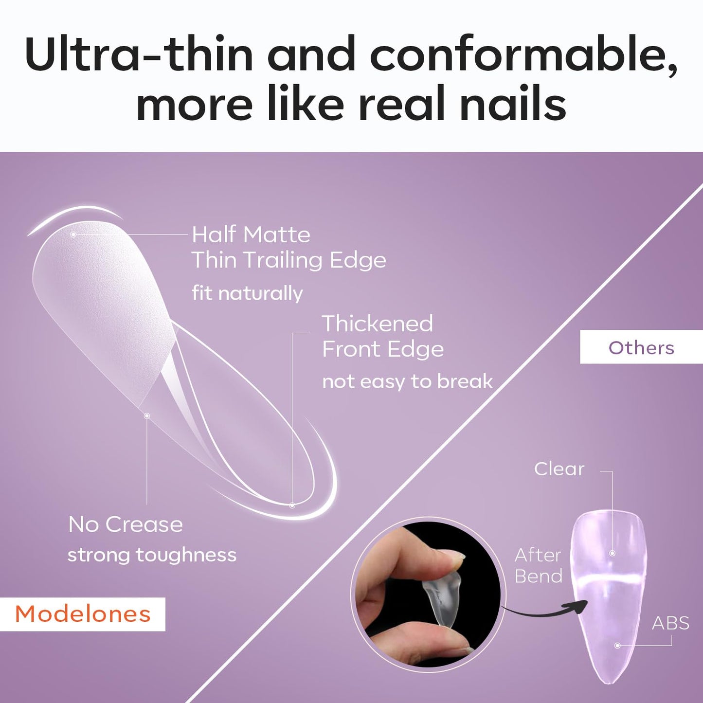 Modelones Extra Short Almond Fake Nail Tips - 510Pcs Gel Tips Pre-shaped Half Matte Full Cover Clear Acrylic Gel Kit False Press on Nails for Extension DIY Salon 15Sizes-BrightBean Baby