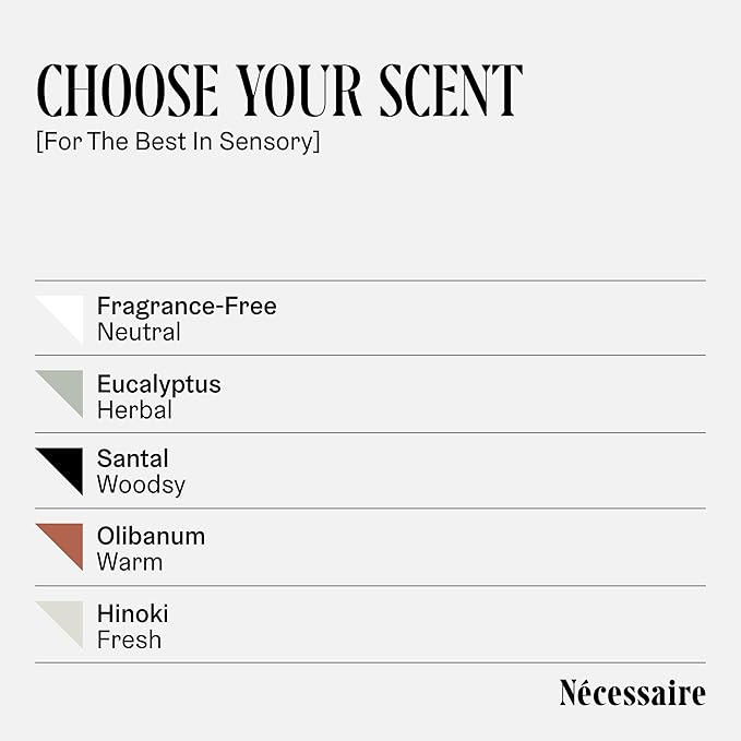 Nécessaire The Body Lotion with Pump. Santal. Multi-Peptide Firming Lotion to Moisturize, Firm, Strengthen. 2.5% Niacinamide, Vitamin C/E + Omega 6/9. 450ml / 15.2 fl oz-BrightBean Baby
