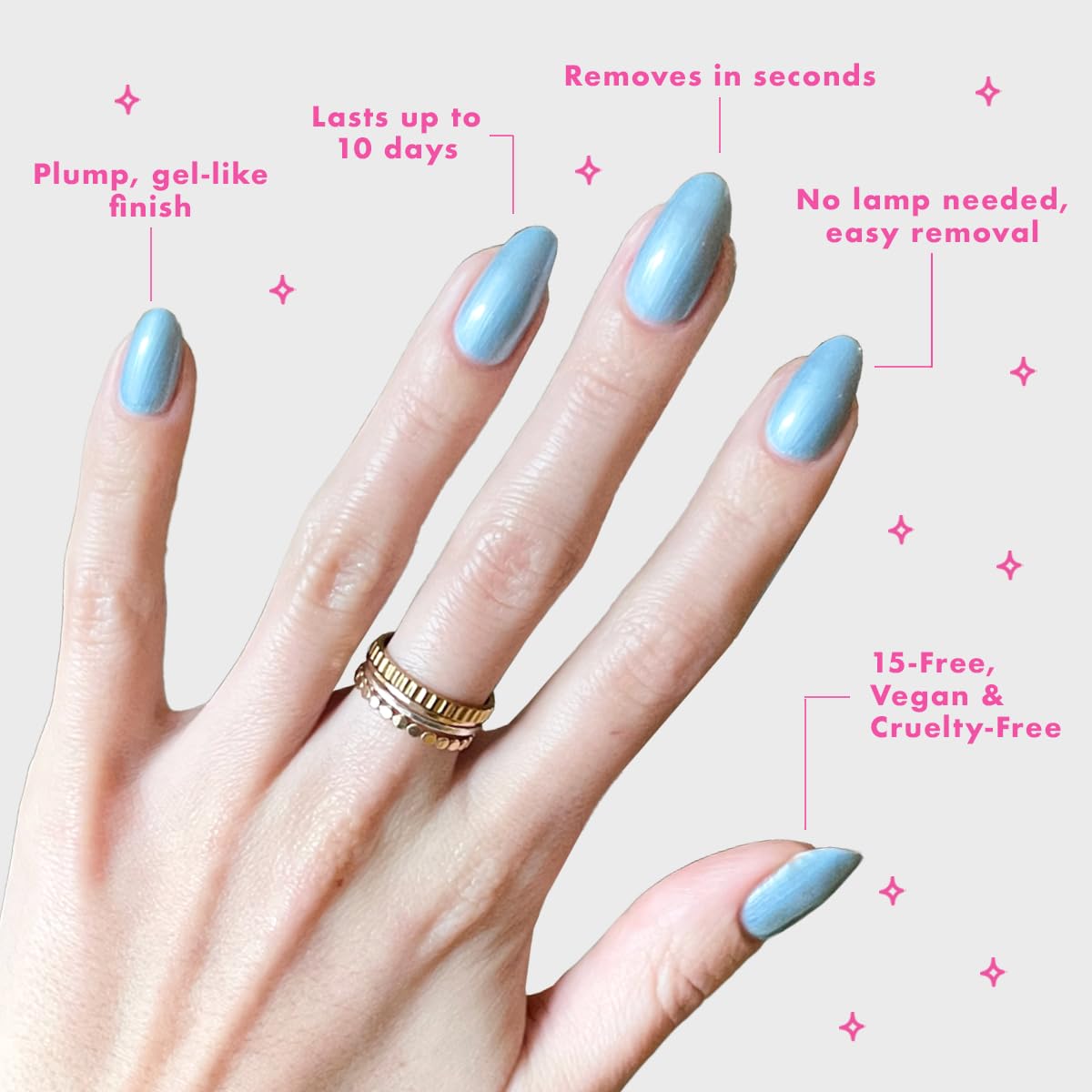 Olive & June Long Lasting Nail Polish | Gel-Like Finish No Lamp Needed | Lasts up to 10 days | Salon-Quality at Home | 15-Free Vegan Cruelty-Free Chip-Resistant Shine |Same Day Next Year Shimmery Blue-BrightBean Baby