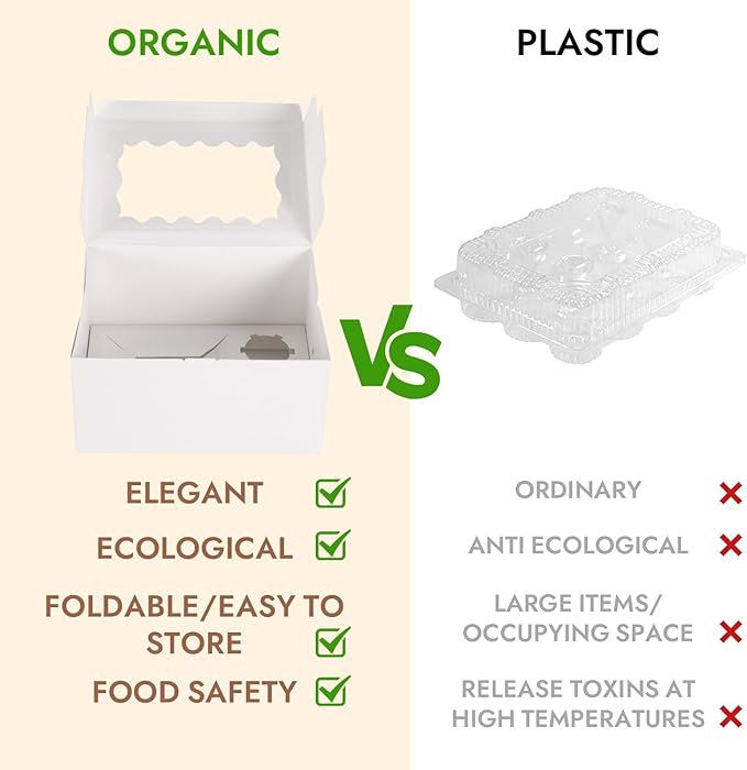 JCD 8 Packs Bento Cake and Cupcake Box 3 Holes Fit 2 Cupcakes and 1 Mini Cake Box with Clear Window and Stickers for Wedding Birthday Party Bakery Baking Supplies (1+2/8pcs)