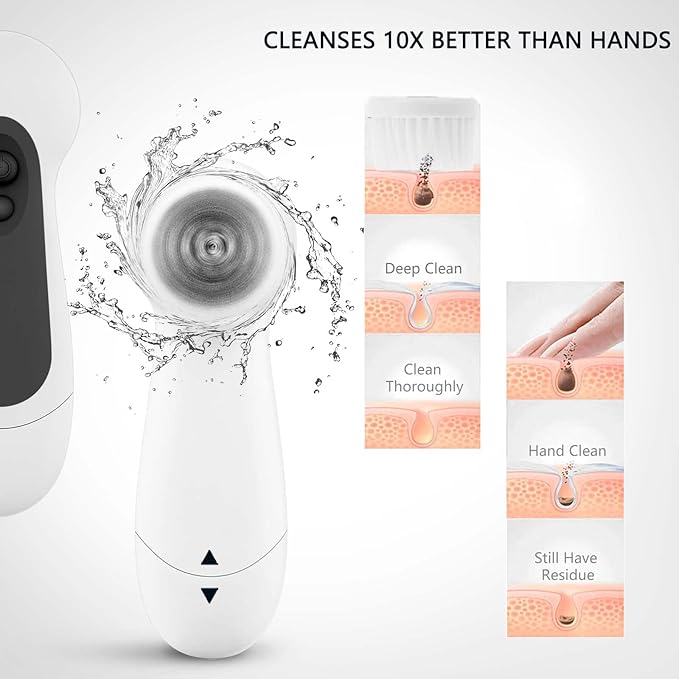 Waterproof Facial Cleansing Spin Brush Set with 5 Exfoliating Brush Heads - Electric Face Scrubber Cleanser Brush by CLSEVXY - Face Brush for Gentle Exfoliation and Deep Scrubbing-BrightBean Baby