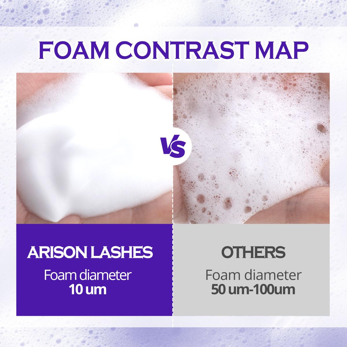 ARISON LASHES Lash Shampoo Concentrate for Lash Extensions 100ML Eyelash Cleanser Concentrate Oil-Free Eyelash Extension Shampoo with Salon Home Care(Lavender)-BrightBean Baby
