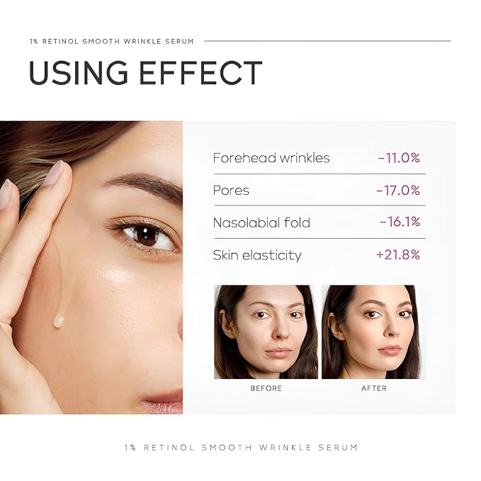 1% Retinol Serum for Face, Facial Serums for Anti Aging with Retinol, Niacinamide & Vitamin E for Fine Lines, Wrinkles & Dark Spots, Daily Skincare to Smooth & Firm Skin, 1.06 fl. oz, Pack of 2-BrightBean Baby