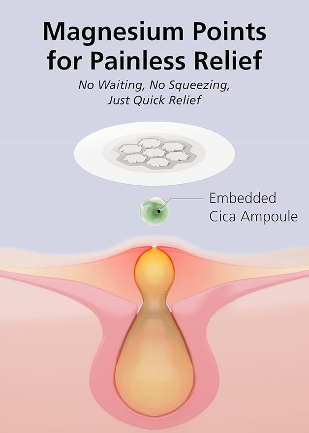 Quick Calming Magnesium Patches(20 patches) with Cica Ampoule - Intensive Care, Pimple patches, Hydrocolloid Band, Zits Spot care Overnight Home Care 2-8 hours, New boxs types-BrightBean Baby