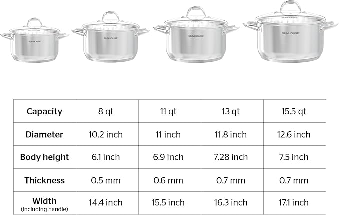 SUNHOUSE Stainless Steel Stock Pot 11 Quart with Lid - Premium Large Capacity Pot