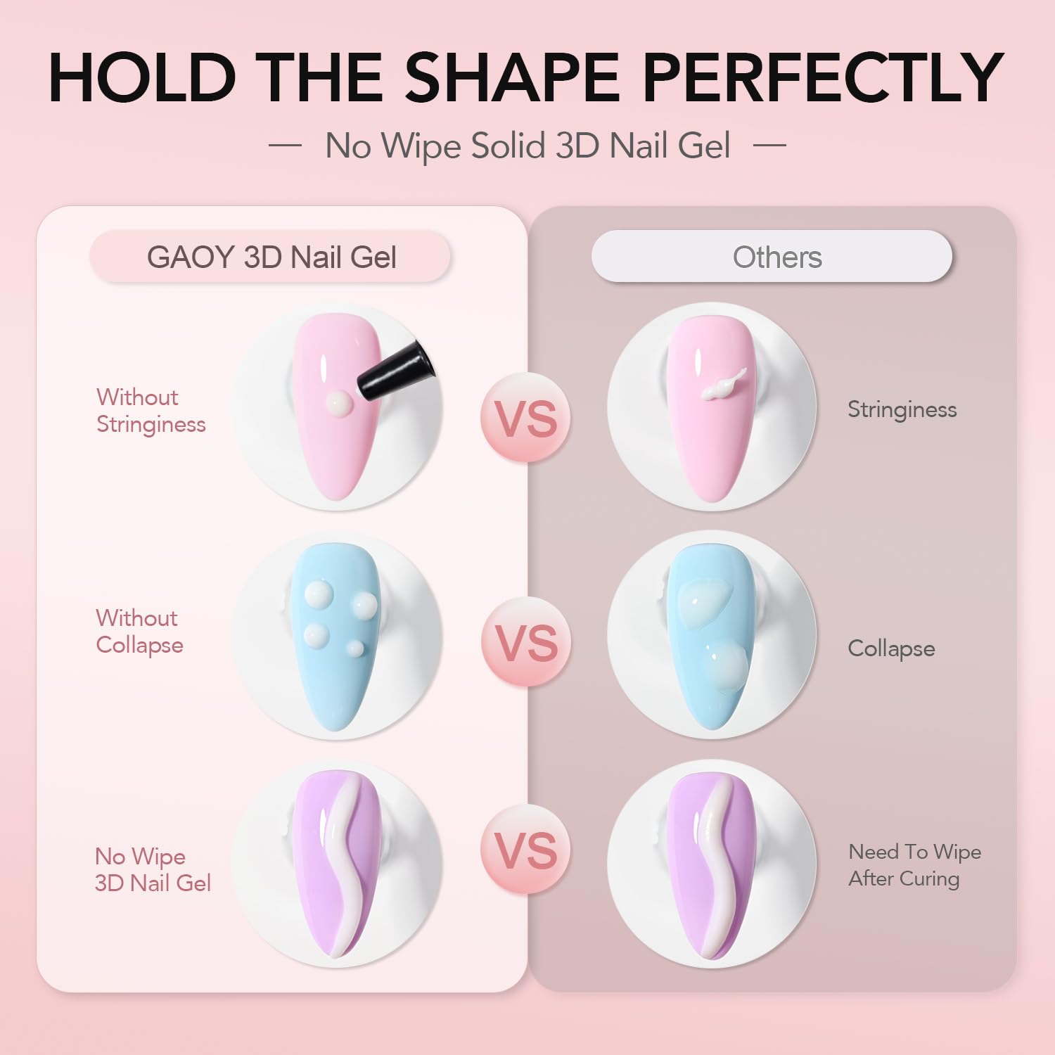 GAOY White 3D Nail Gel, 15g Sculpting Gel for 3D Nail Art Designs Carving, Molding, Painting, No Wipe Gel for Gems & Charms Decoration, Salon DIY Use-BrightBean Baby