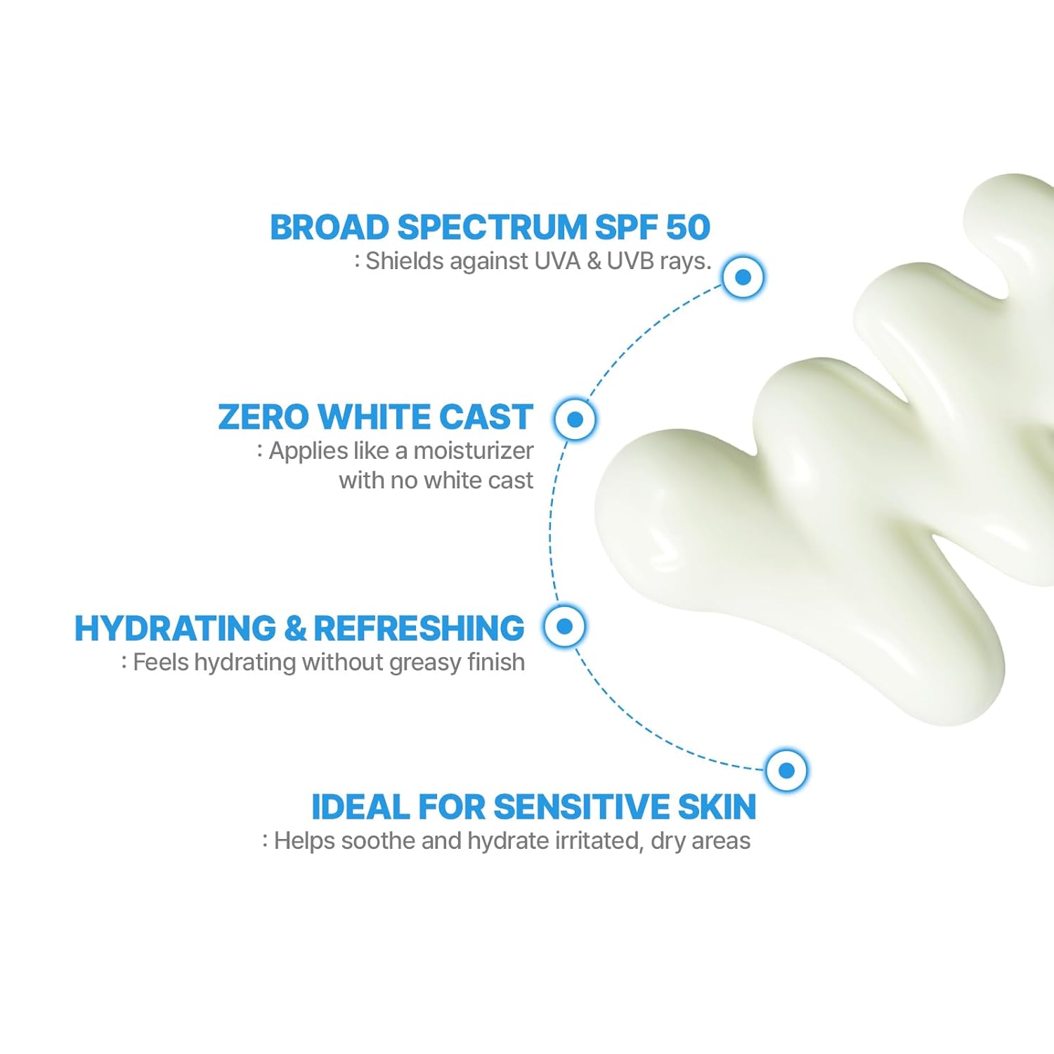 Cell Fusion C Aquatica UV Defense Face Sunscreen SPF 50, No White Cast, Hydrating SPF Moisturizer with PDRN, 50ml / 1.69 fl.oz-BrightBean Baby