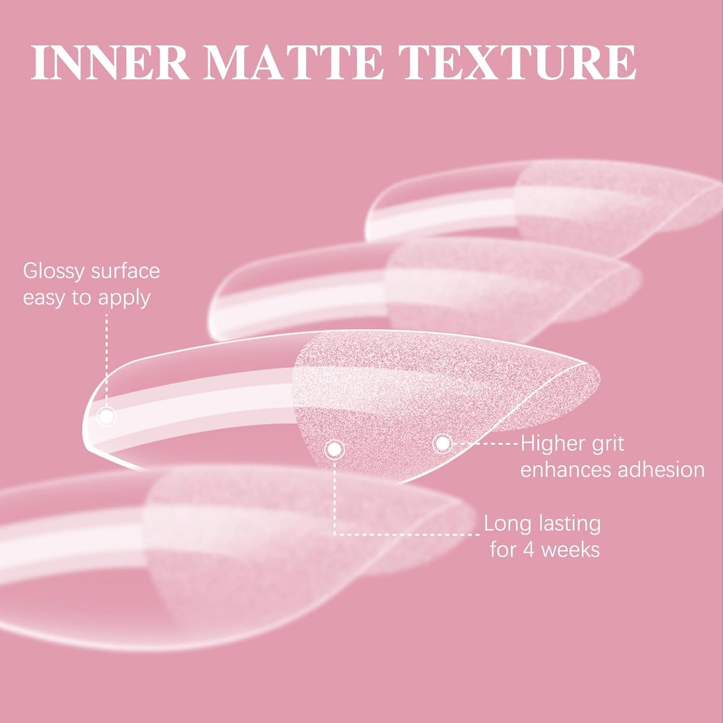 Extra Short Coffin Nail Tips, SSWSBYKE 300pcs 15 Sizes Gel Acrylic Nail Tips for Full Cover Pre-Shaped Fake Nails Tips Half Matte Press On Nails for Extension Home DIY Salon-BrightBean Baby