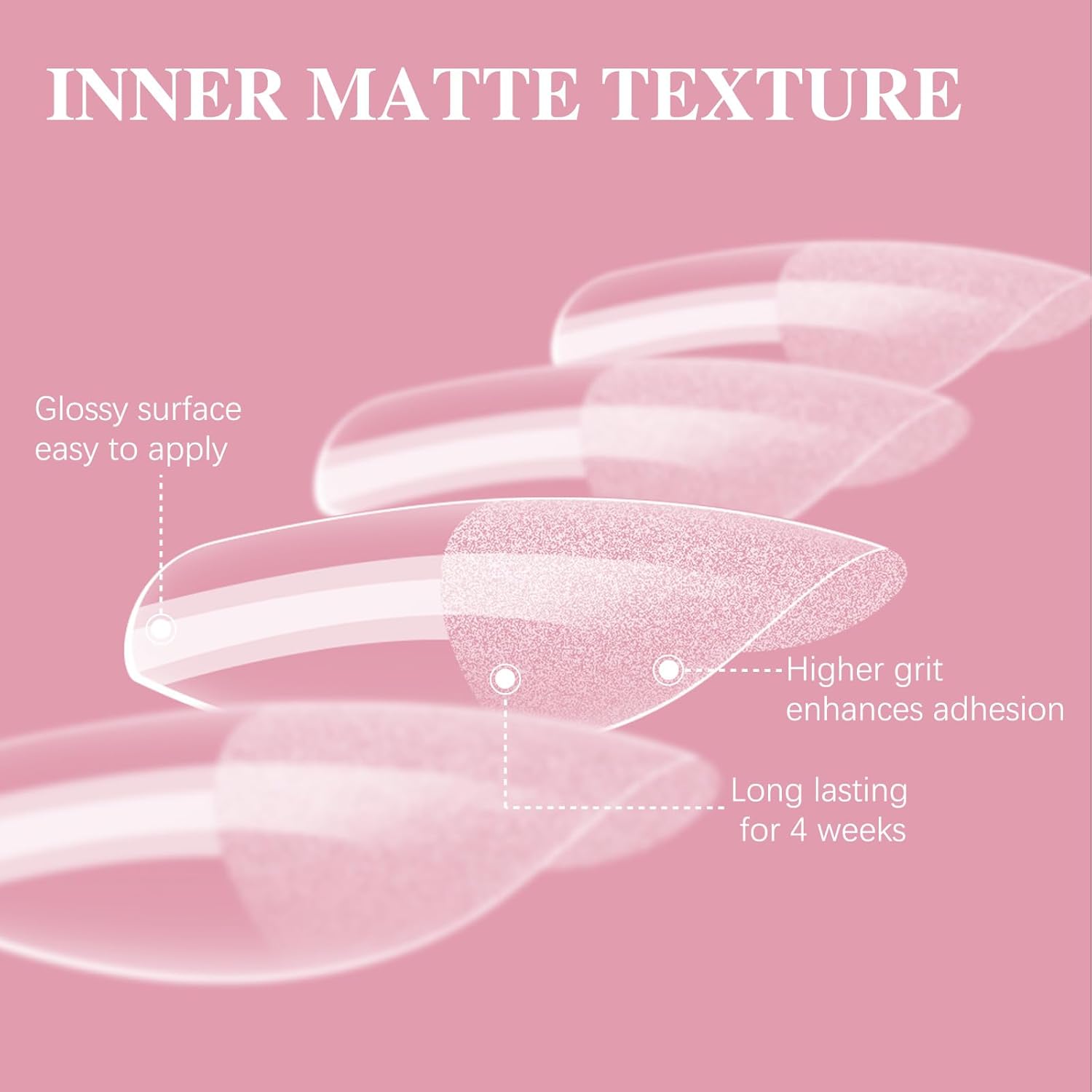 Extra Short Coffin Nail Tips, SSWSBYKE 300pcs 15 Sizes Gel Acrylic Nail Tips for Full Cover Pre-Shaped Fake Nails Tips Half Matte Press On Nails for Extension Home DIY Salon-BrightBean Baby