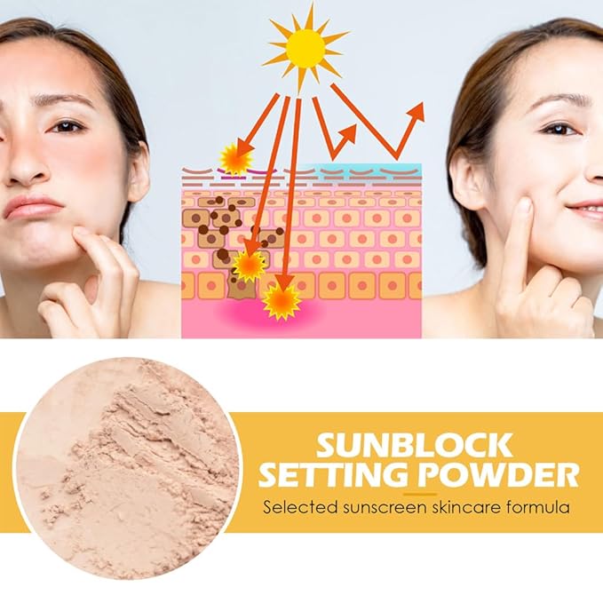 Mineral Sunscreen Setting Powder, Face Powder, Translucent Oil Control Natural Matte Finish, Lightweight Long Lasting Smooth Breathable for All Skin-BrightBean Baby