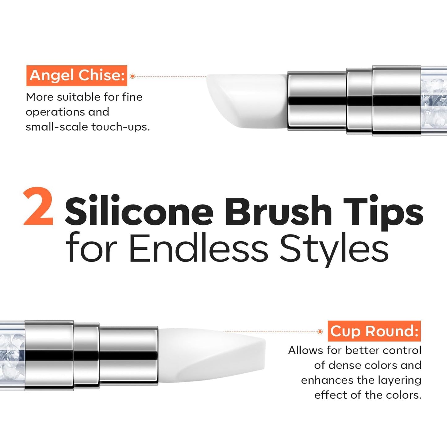 modelones 3D Gel Nail Art Kit, Hard Sculpting Gel for Nail Art Extensions & Molding Non-Sticky for Chrome Powder, Nails Glitter Polish Salon or Home DIY Manicure Cured Needed-BrightBean Baby