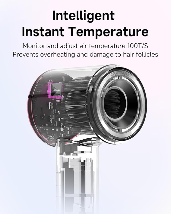 Hair Dryer with Comb & Diffuser Attachment for Curly Hair, PLUZZ 200M Negative Ionic Blow Dryer Brush, High-Speed Brushless Motor Hairdryer Fast, Portable Travel Hair Dryers Quiet, Women/Men/Kids-BrightBean Baby