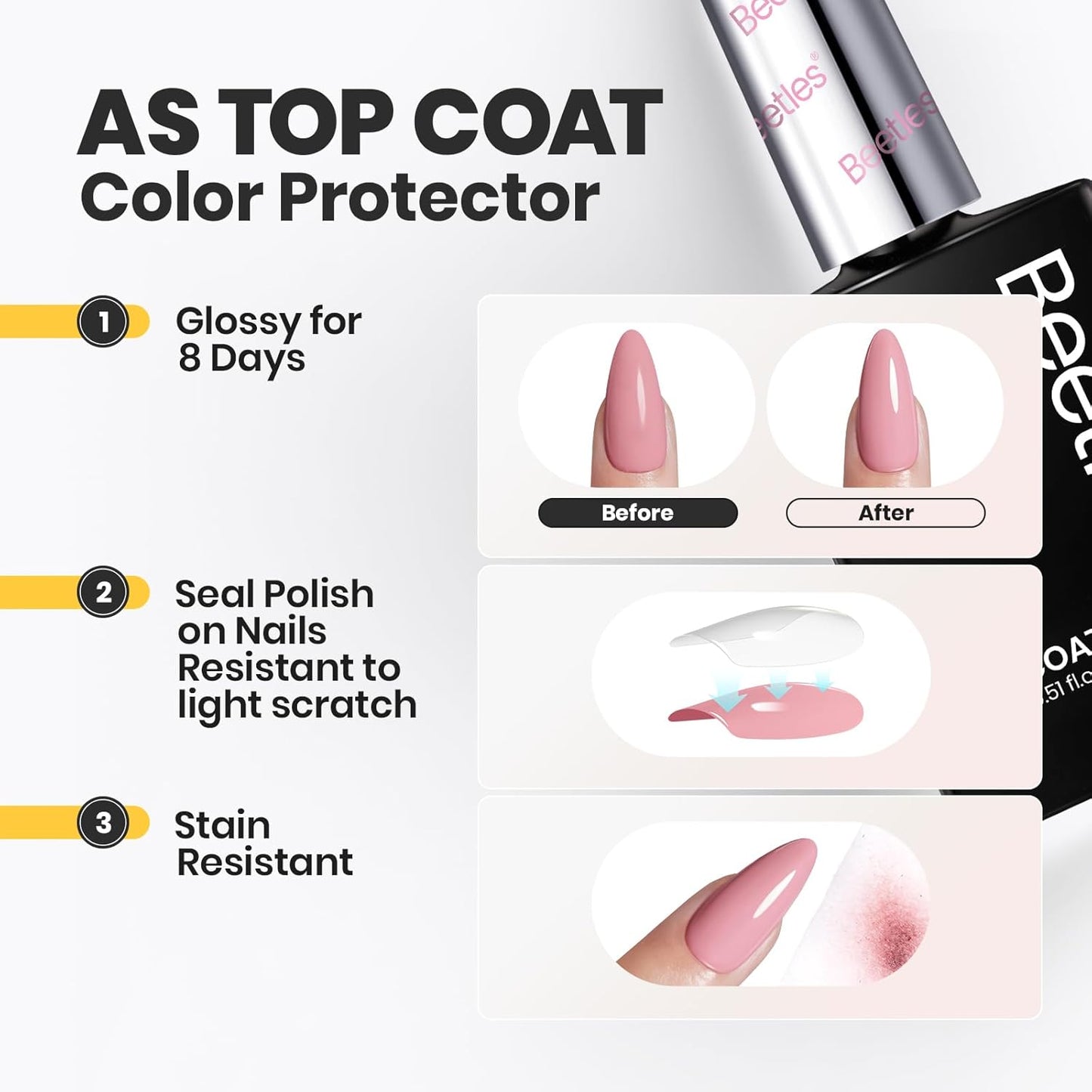 Beetles 2 in 1 Base & Top Coat Nail Polish, Clear Nail Polish Fast Drying & Natural Nail Strengthen, Glossy Effect for Nail DIY Salon at Home Gifts for Women-BrightBean Baby