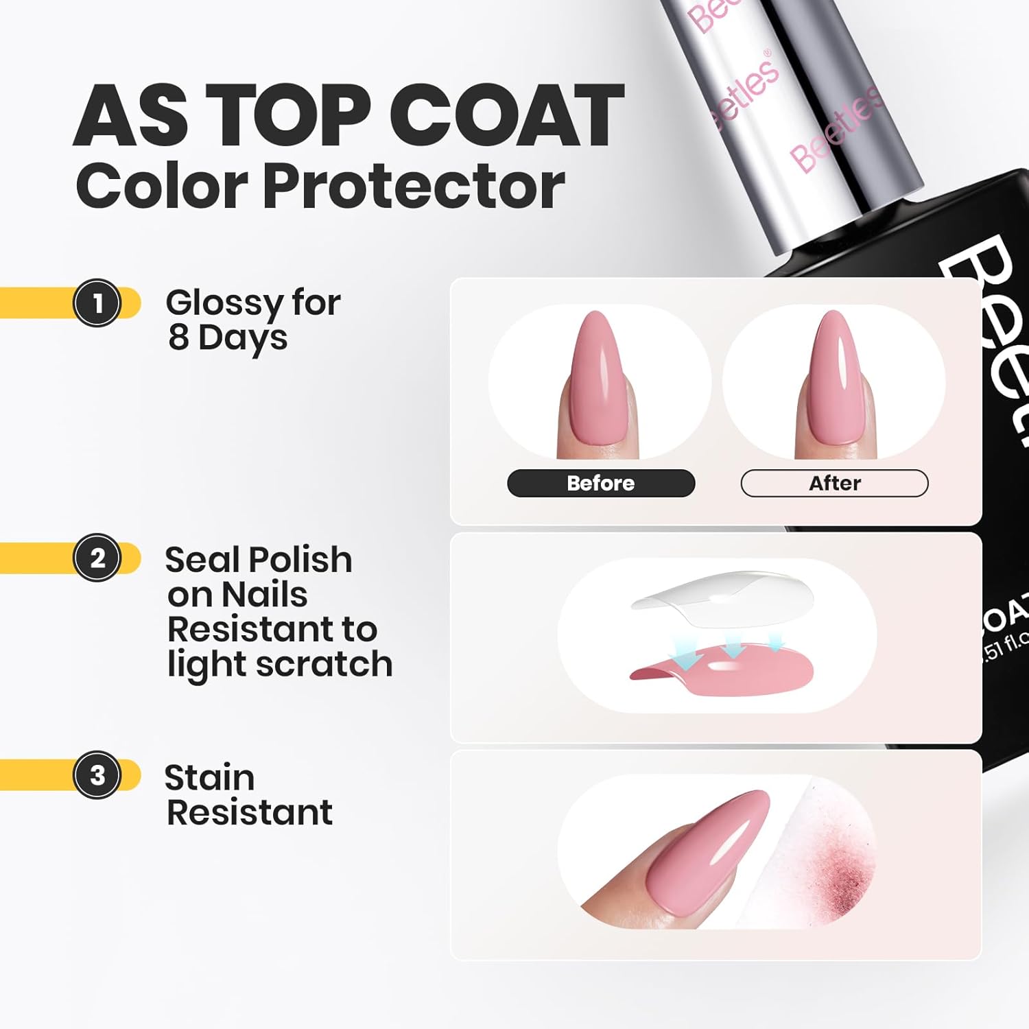 Beetles 2 in 1 Base & Top Coat Nail Polish, Clear Nail Polish Fast Drying & Natural Nail Strengthen, Glossy Effect for Nail DIY Salon at Home Gifts for Women-BrightBean Baby