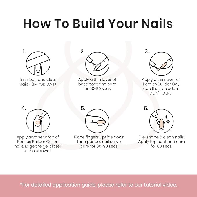Beetles Builder Gel for Nails, 7 in 1 Nude Brown Colored Strengthener Gel in a Bottle for Nail Extension Nail Apex Building UV LED Lamp Cured DIY at Home Beauty Gift Sets for Women,Base Coat Need-BrightBean Baby