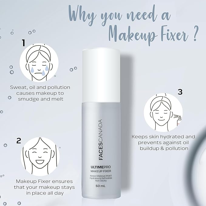 Faces Canada UltimePro Makeup Fixer Spray | Keeps Makeup Intact & Long-Lasting | Hydrating, Non-Sticky Mist for Fresh Finish | Lightweight & Refreshing | 1.69 Fl Oz (50ml)-BrightBean Baby