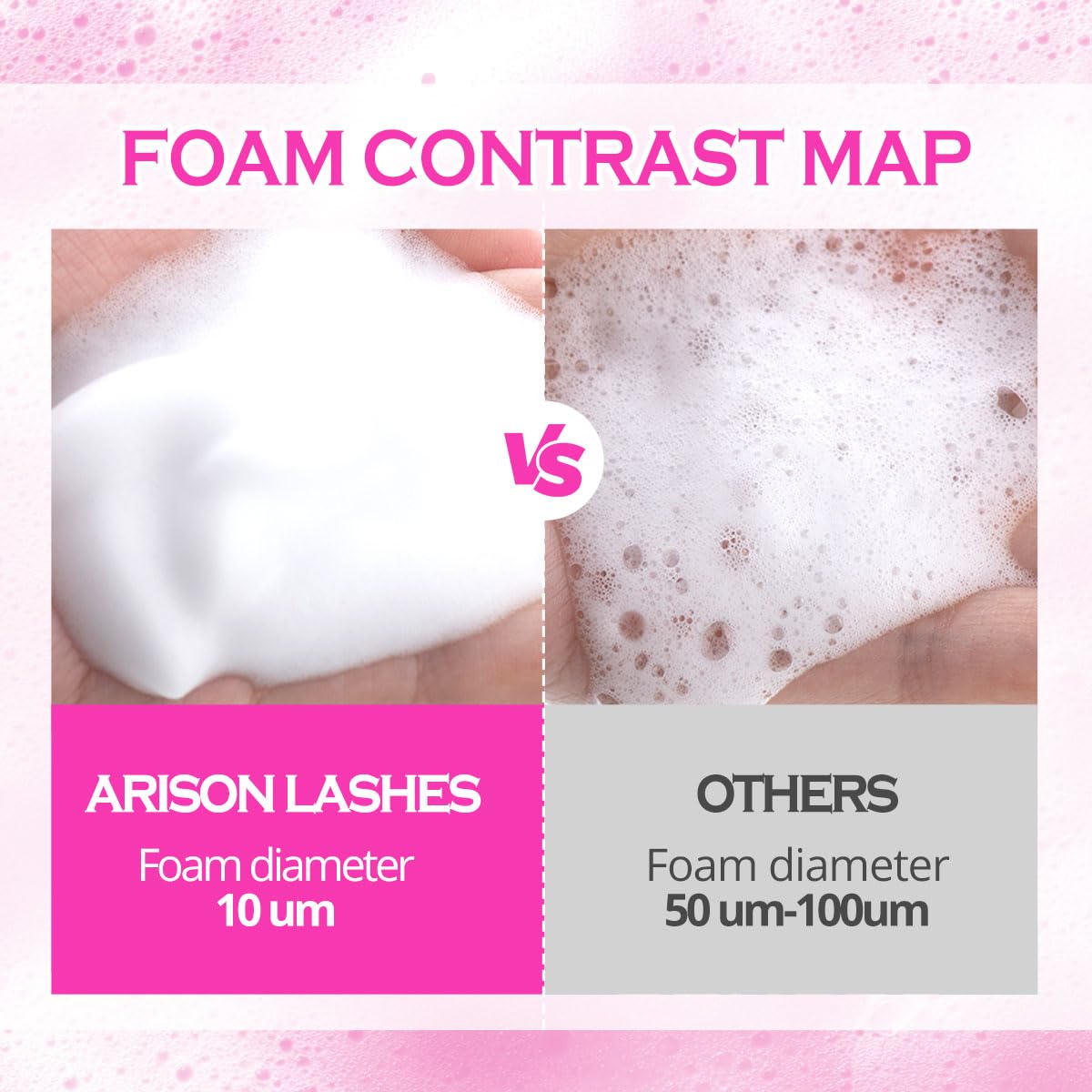 ARISON LASHES Lash Shampoo Concentrate for Lash Extensions 100ML Eyelash Cleanser Concentrate Oil-Free Eyelash Extension Shampoo with Salon Home Care(Cherry Blossom)-BrightBean Baby