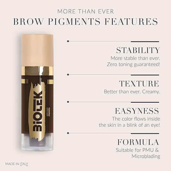 Brow Pigment Kit for Permanent Makeup - Made in Italy Permanent Makeup Colors Set (5 Count, 0.61 fl.oz. each)-BrightBean Baby