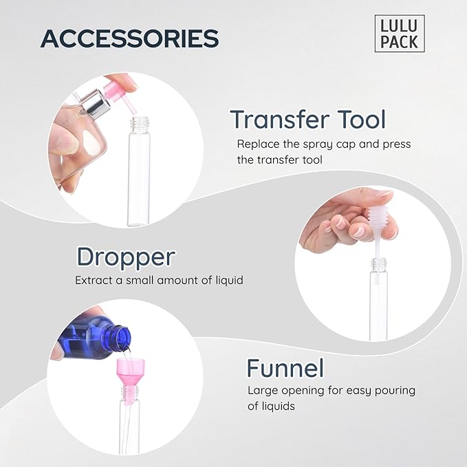 Travel Perfume Bottle Refillable - Cologne Spray Atomizer Mini - Small Travel Size Sprayer Empty for Refill Sample Container - Portable Fragrance Decant Dispenser for Men Women 8ml 4PCS Blue-BrightBean Baby