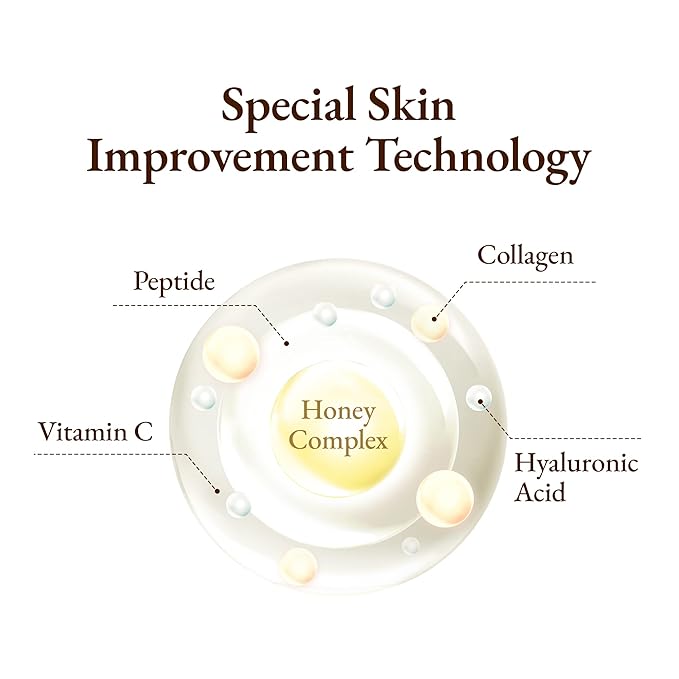 Honey Bee Collagen Fine Line Firming Eye Cream for Puffiness and Bags Under Eyes w/Vitamin C, 4 Peptides & Niacinamide | Bright and Tight Under Eye Cream for Dark Circles 1.01 fl oz-BrightBean Baby
