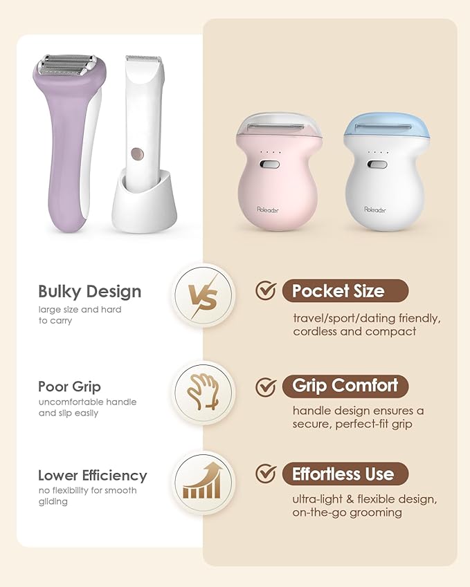 Mini Body Hair Trimmer for Travel, Womens Electric Shaver Type-C Rechargeable Hair Removal Razor with LED Display, Waterproof Wet/Dry Home Use, On-The-Go White-BrightBean Baby