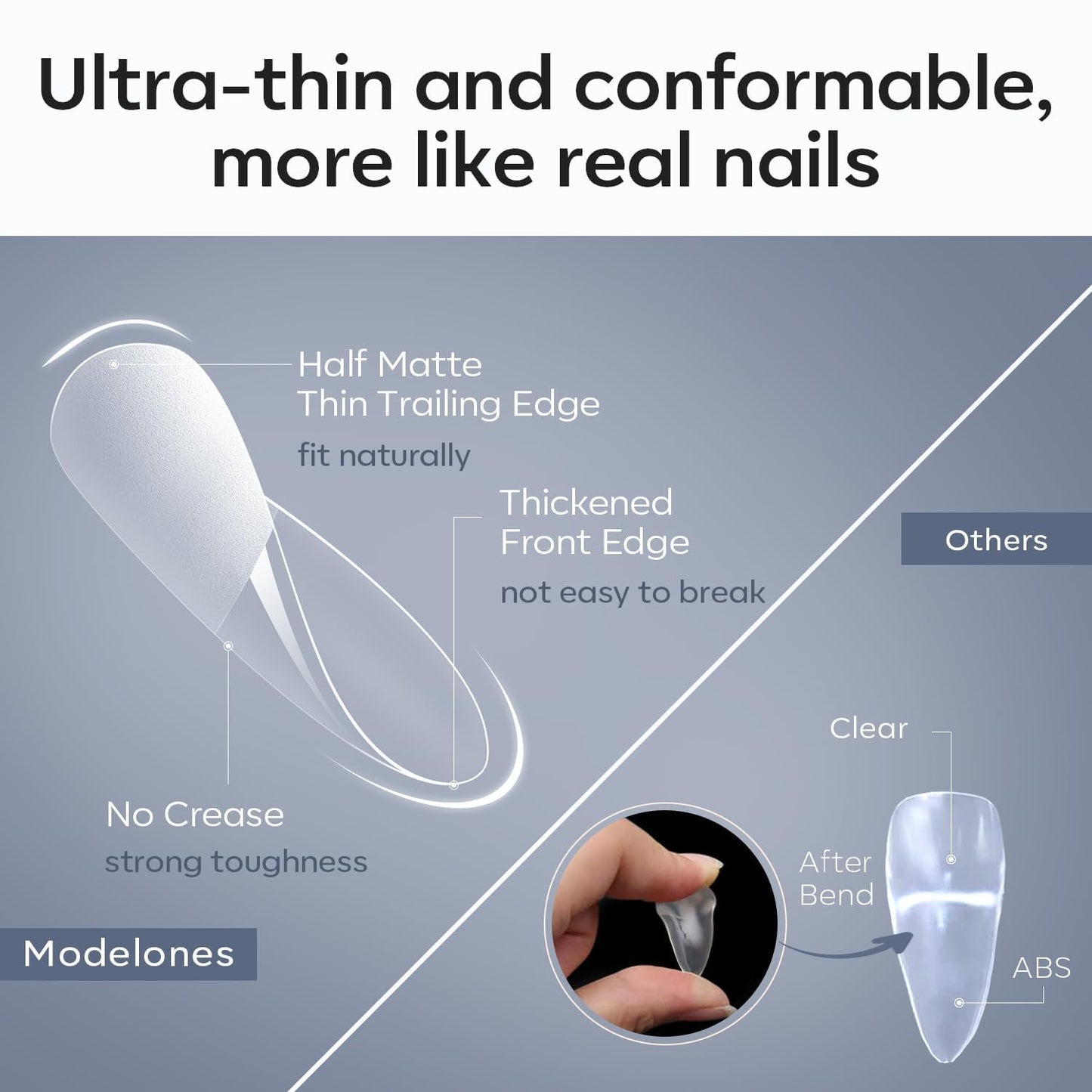 Modelones Almond Fake Nail Tips -510Pcs Medium Soft Gel Nail Tips Almond Shape Pre Etched Half Matte Full Cover Clear Acrylic Gel Kit False Press on for Extension Manicure Salon DIY at Home 15 Sizes-BrightBean Baby